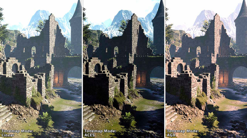 AGX tonemapping comparison in Beautify 3
